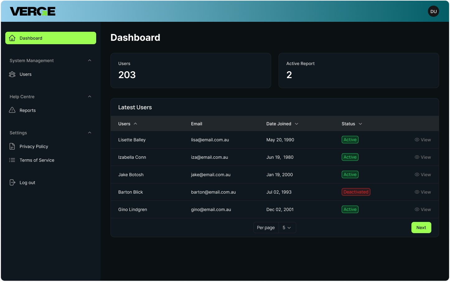 Verge CMS